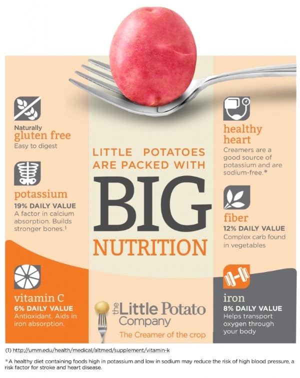 Big-nutrition-0316-813x1024 (Custom)