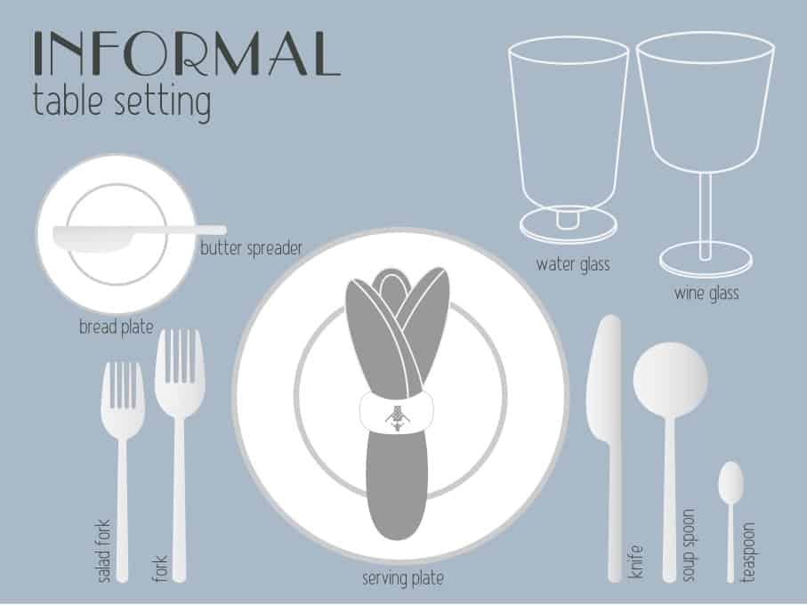 How To Set A Table For Casual And, Table Setting Water And Wine Glass Placement