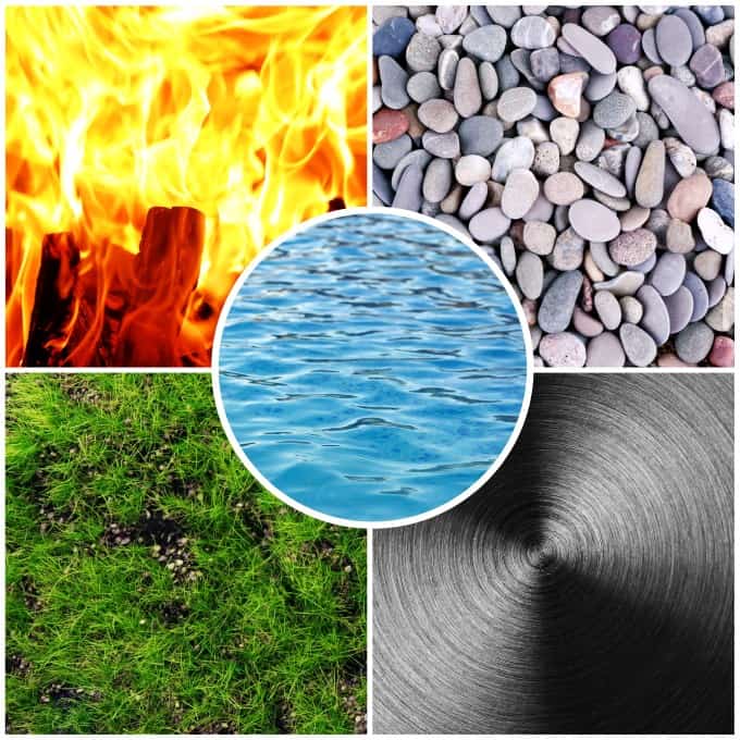 Collage of Feng Shui destructive cycle with five elements (water, wood, fire, earth, metal)