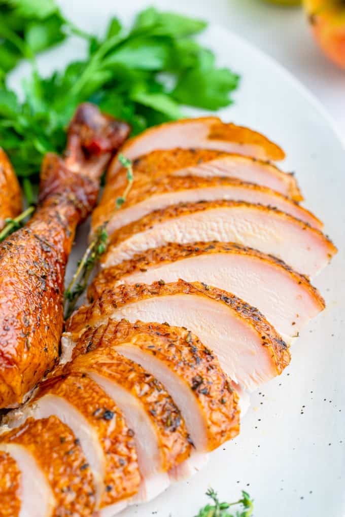 Close up of sliced turkey breast
